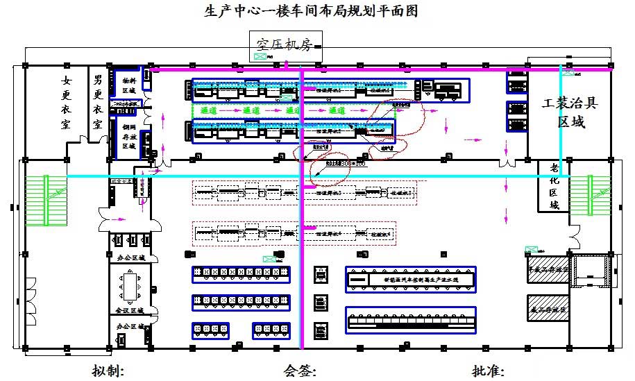 SMT車間生產(chǎn)線體搬遷調試質量保證計劃